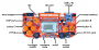 materiel:makerbuino:makerbuino_diagram.png