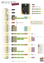 materiel:microbit:microbit_pinout_gd.png