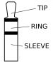 openatelier:projet:adaptateur_midi_jack:jack_trs_midi.png