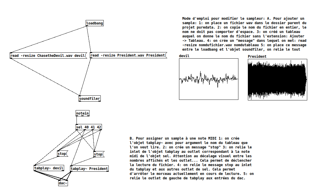 openatelier:projet:lecteur_de_fichiers_simple:patc_puredata_lecteur_sample_midi.png