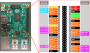 openatelier:projet:lightbox:raspberry_pi_2_pinout.png
