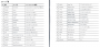 ressource:logiciel:orca:gammes_musicales.png
