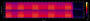 ressource:logiciel:sox:son_stereo.mp3_1000hz.png